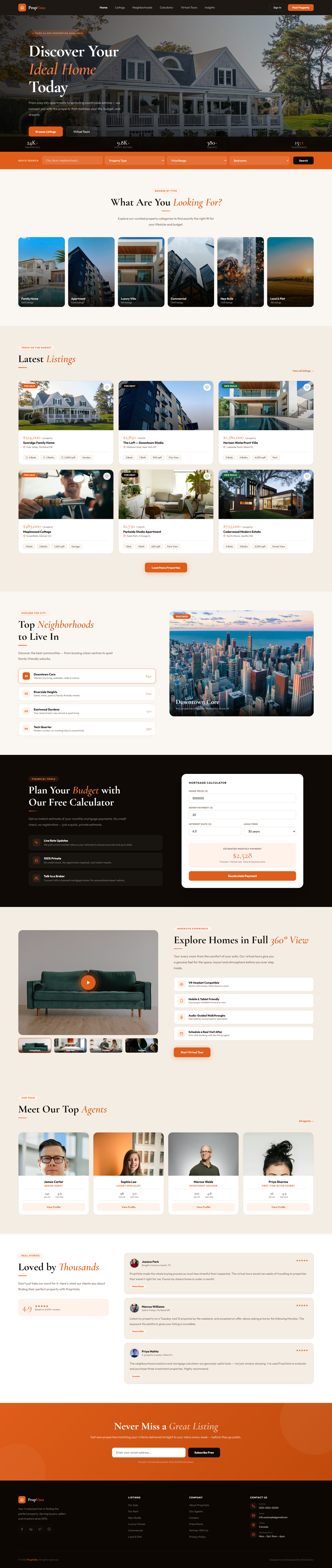 Propvista tablet view